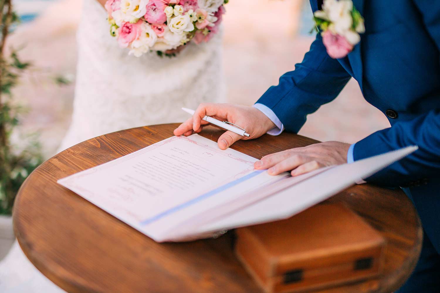 Checkliste Namensanderung Nach Der Hochzeit In 8 Schritten